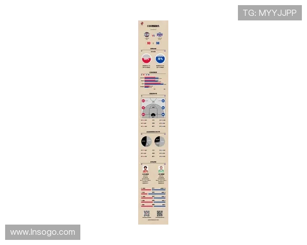 b1篮球联赛（b1篮球联赛最新排名）sports